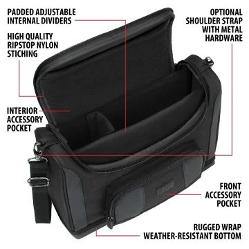 USA Gear - S7 Pro: RPG Essentials Bag 1 USA Gear - S7 Pro: RPG Essentials Bag