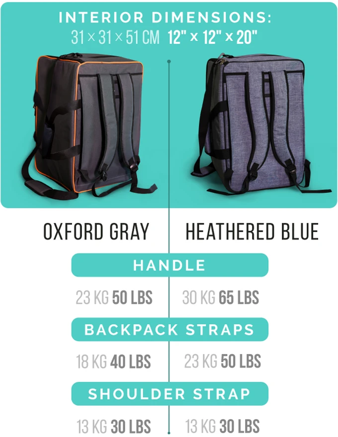 Oxford Gray Board Game Bag 2 Oxford Gray Board Game Bag - Image 2