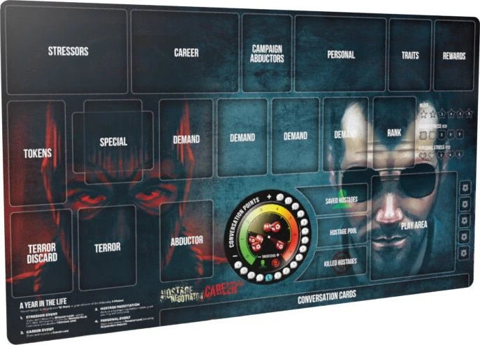 Hostage Negotiator: Game Mat #2 – Unknown And Mick 1 Hostage Negotiator: Game Mat #2 – Unknown And Mick